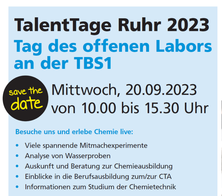 Read more about the article Talent Tage Ruhr 2023